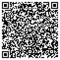 QR code with Network Outlet contacts