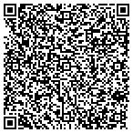 QR code with Gateway Exterminating Company Inc contacts