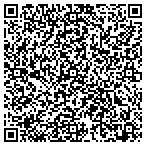 QR code with Hydro Tech Carpet Care contacts
