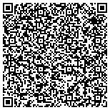QR code with Capital Construction And Investment Corporation contacts