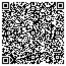 QR code with Mitts Robert L DVM contacts