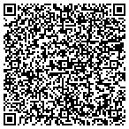 QR code with Taktical Exterminating contacts