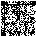 QR code with Lockheed Federal Credit Union contacts