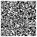 QR code with Imperial Pest Controllers contacts