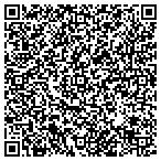 QR code with Mendez Carpet Cleaning Carpet And Rug Cleaning contacts