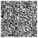 QR code with Powerful Carpet Cleaning in Surprise contacts