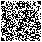 QR code with Mollohan Auto Body Inc contacts