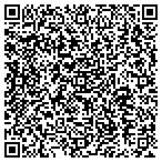 QR code with Lucid Glass Studio contacts