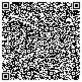 QR code with Infinity Business Systems, North Kings Highway, Myrtle Beach, SC contacts