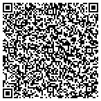 QR code with Teters Automotive Painting & Body Works contacts