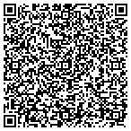 QR code with Veterinary Alternatives contacts