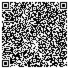 QR code with Molly Franklin Exterminating contacts