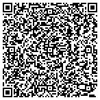 QR code with Sataria Distribution contacts