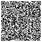 QR code with Around The Block Moving contacts