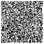 QR code with International Global Development, Inc contacts