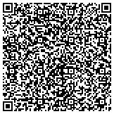 QR code with Palmetto Element D B A Fast-Teks On-Site Computer contacts