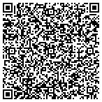 QR code with Sun Devil Carpet Care LLC contacts