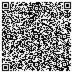 QR code with Rick S Computer And Electrical contacts