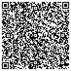 QR code with Austin Warehouse And Distribution, Inc contacts
