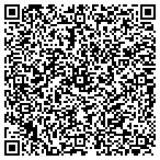 QR code with Jeremy McConnell Horseshoeing contacts