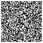 QR code with Scott's Computer And Networking LLC contacts