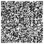QR code with Aztlan & Palmetto State Construction Ll contacts