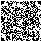 QR code with recipes for your allergies contacts
