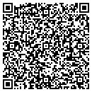 QR code with M-M-Lumber contacts