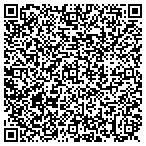QR code with Bug Out Exterminating Co. contacts