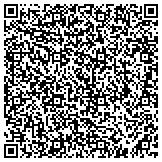 QR code with PowerPetPro - Making Life Easier for You and Your Pet! contacts