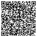 QR code with Riddermark Farm contacts