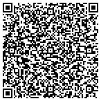 QR code with Atlantic Coast Design And Construction contacts