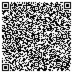 QR code with Creative Ventures Gallery contacts
