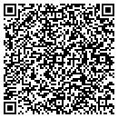 QR code with Mister Sparky contacts