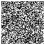 QR code with Cane Creek Ventures, Inc. contacts