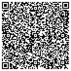 QR code with Construction Products Company Inc contacts