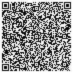 QR code with Applied Pest Solutions contacts