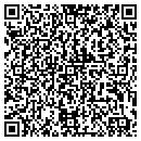 QR code with Masters Touch Inc contacts