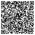 QR code with Garner M A DVM contacts