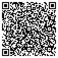 QR code with Stonewerks contacts