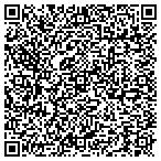 QR code with Scruffy to Fluffy, LLC contacts