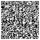 QR code with Intermats contacts