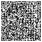 QR code with Burkholder's Carpet & Uphlstry contacts