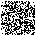 QR code with Knight Action Computers contacts