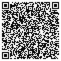 QR code with Loftis Trkng contacts