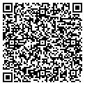 QR code with Bufkin Renee DVM contacts