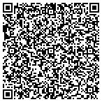 QR code with Puckett's Pest Control contacts