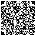 QR code with Keil M Patterson contacts