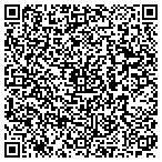 QR code with Innovative Home & Development Corporation contacts