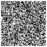 QR code with Moving Company Houston - Move It-Expert Movers contacts